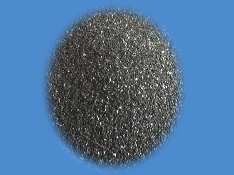 碳化矽粉